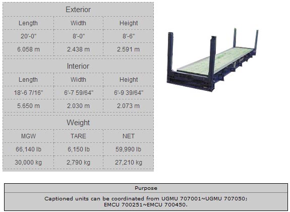 40_Flat_Rack_Container_with_Four_Freestanding_Posts.jpg