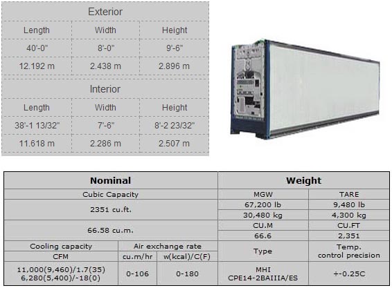 40_Hi-Cube_Aluminum_Refrigerated_Container.jpg