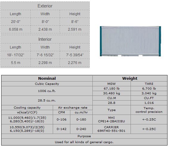 20_MGSS_Refrigerated_Container.jpg