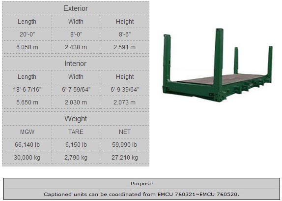 20__Flat_Rack_Container_with_Four_Freestanding_Posts.jpg