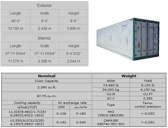 40_MGSS_Hi-Cube_Refrigerated_Container.jpg