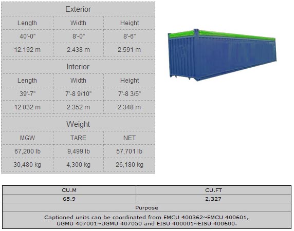 40_Full_Height_Open_Top_Container.jpg