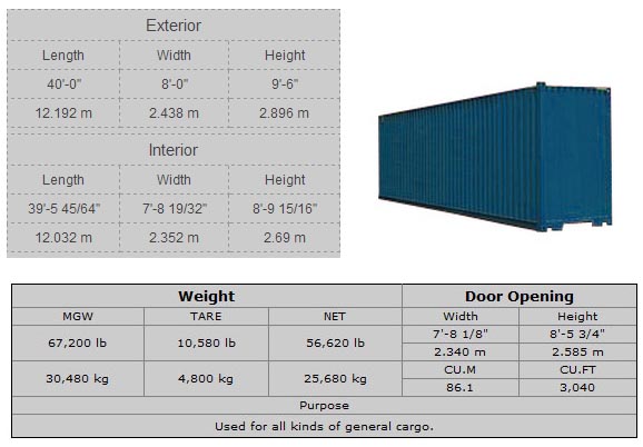 40_Hi-Cube_Steel_Dry_Cargo_Container.jpg