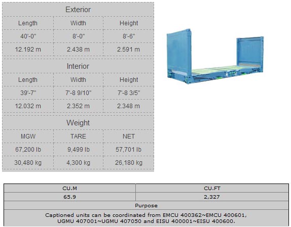 20_Flat_Rack_Container_with_Collapsible_End.jpg
